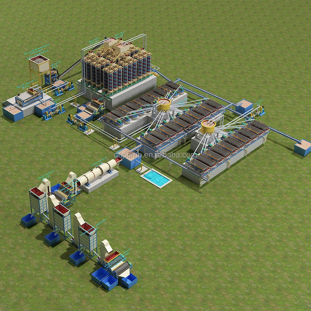 30-50 тонн гравитационный сепаратор спиральный концентратор циркониевое пескоструйное оборудование пляжный завод по переработке песка