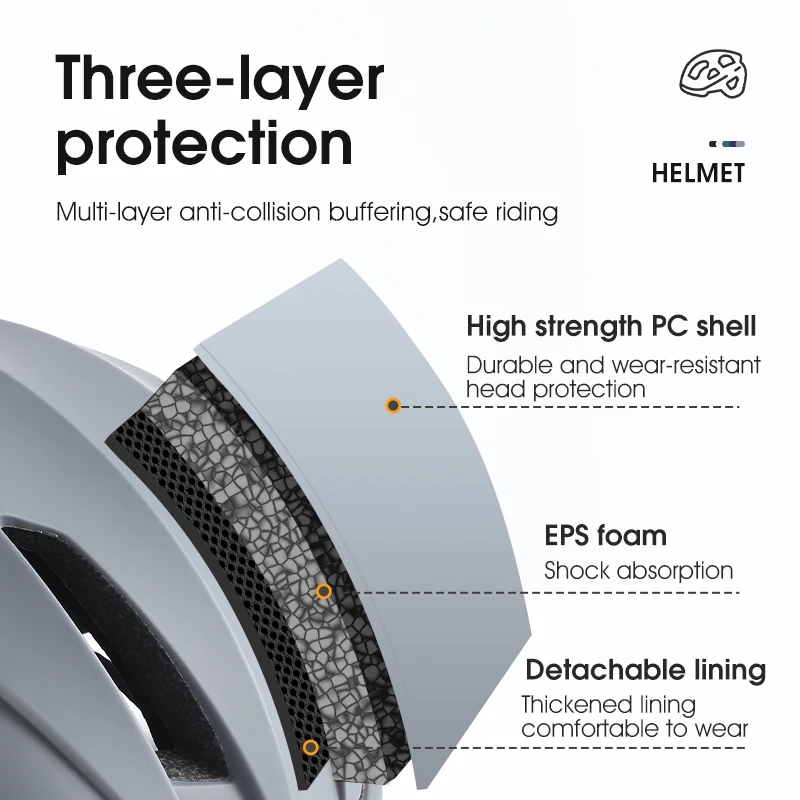 Мотоциклетные шлемы для езды на велосипеде