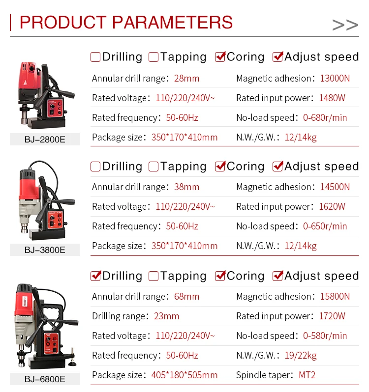 drilling machine BJ-6800E  High Quality Cheap Price Strong Magnet Swivel Base Mini Magnetic Drill Core Magnetic Drill Machine
