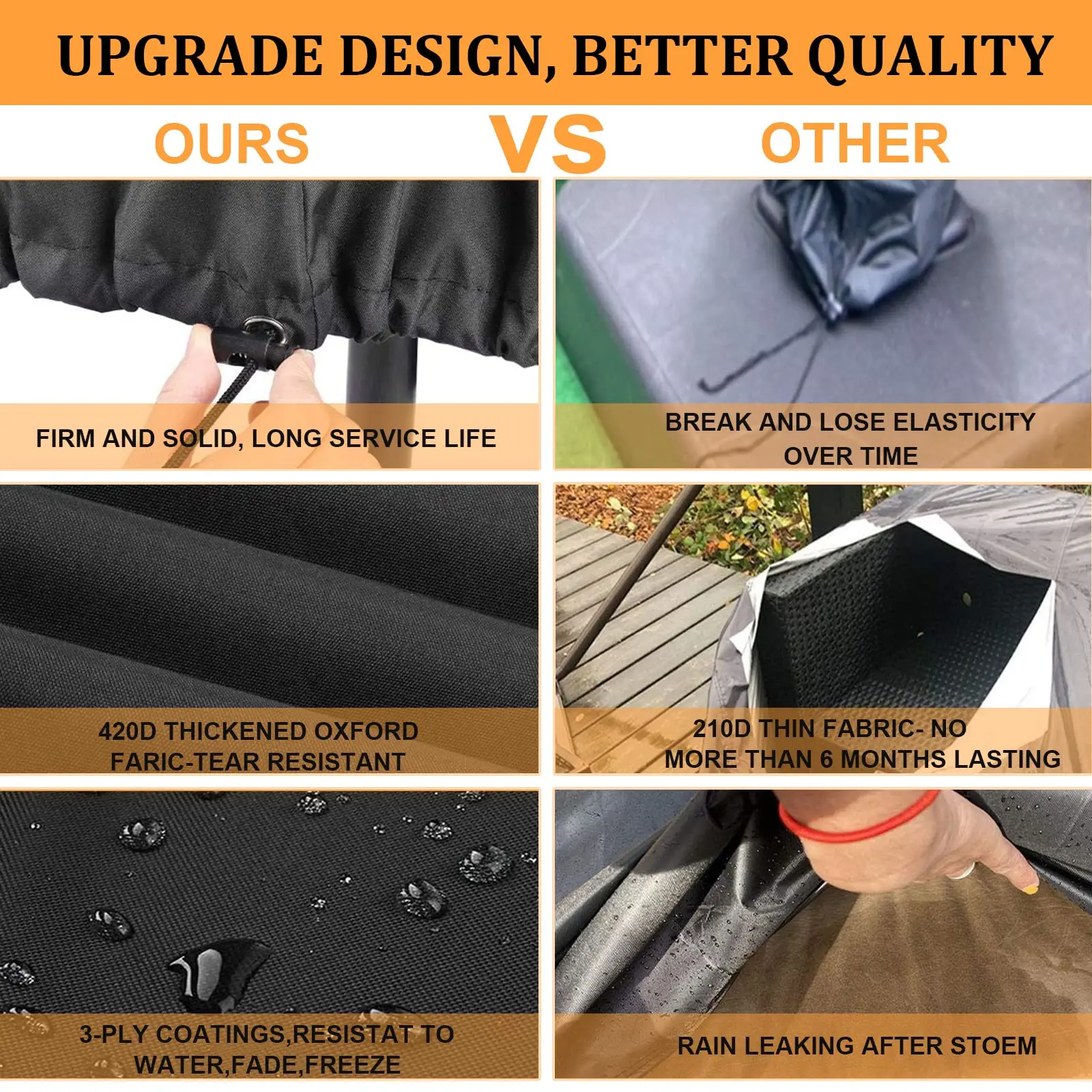 Round 180x80cm Heavy Duty 420D Oxford Round Table Cover Anti-UVGarden Furniture Covers Waterproof