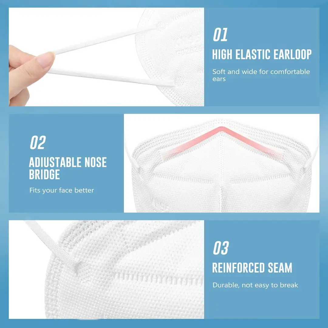 Disposable 5 ply Kn95 Mask Individually Pack With Lower Price FFP2 Kn95 Face Mask foldable white and black