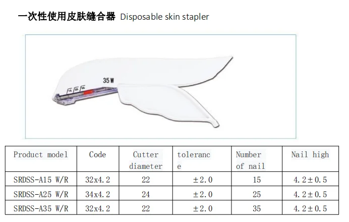 Good Quality Sterile Portable Efficient Disposable Medical Skin Stapler Surgical Staples