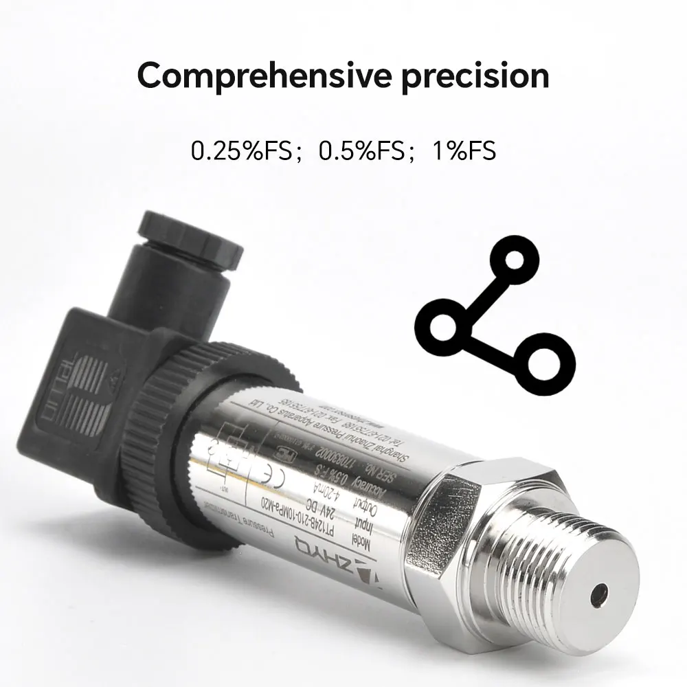 ZHYQ 4-20ma industrial pipeline pressure measurement inline water gas pressure sensor