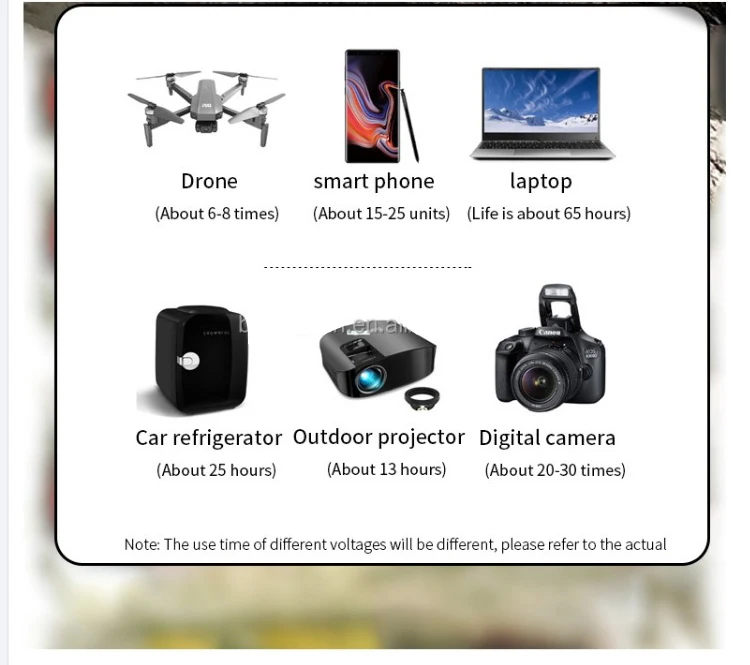 600W 1200W 1500W 2000W Portable Solar Power Station photovoltaic PWM tracking Lithium Ion Battery