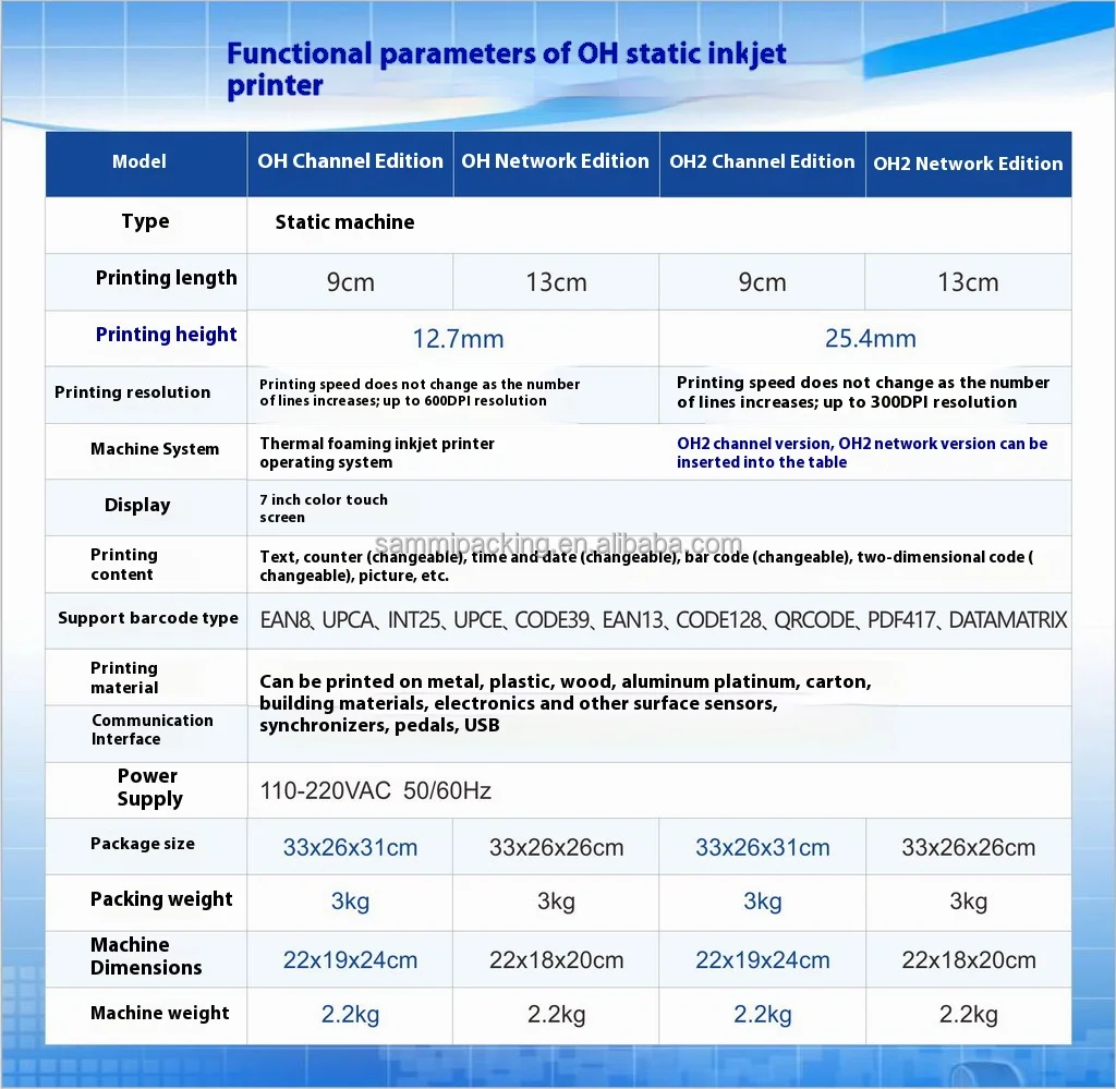 OH-188 OH-288 (4).jpg