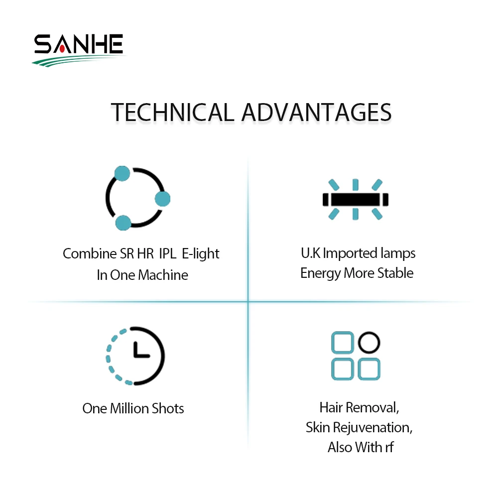 SANHE New Product IPL 3 In 1 Diode Laser Ipl Laser Hair Removal Laser Machine For Skin Rejuvenation