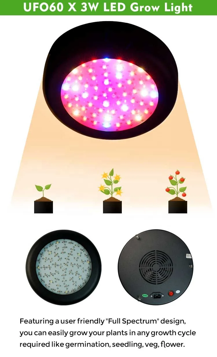 99% Reflective Mylar 600D 60x60x120 Grow Tent For Home Growing