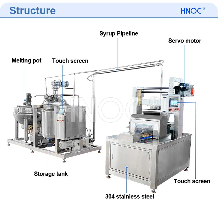 HNOC Automatic Hard Gummy Gelatin Candy Deposit Machine Fruit Jelly Production Line