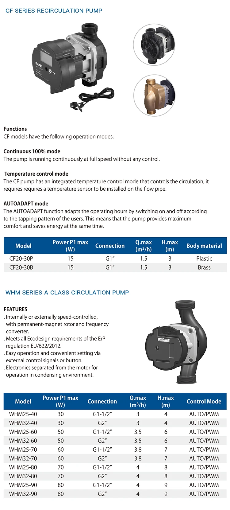 Circulation-Pumps_01 (1).jpg