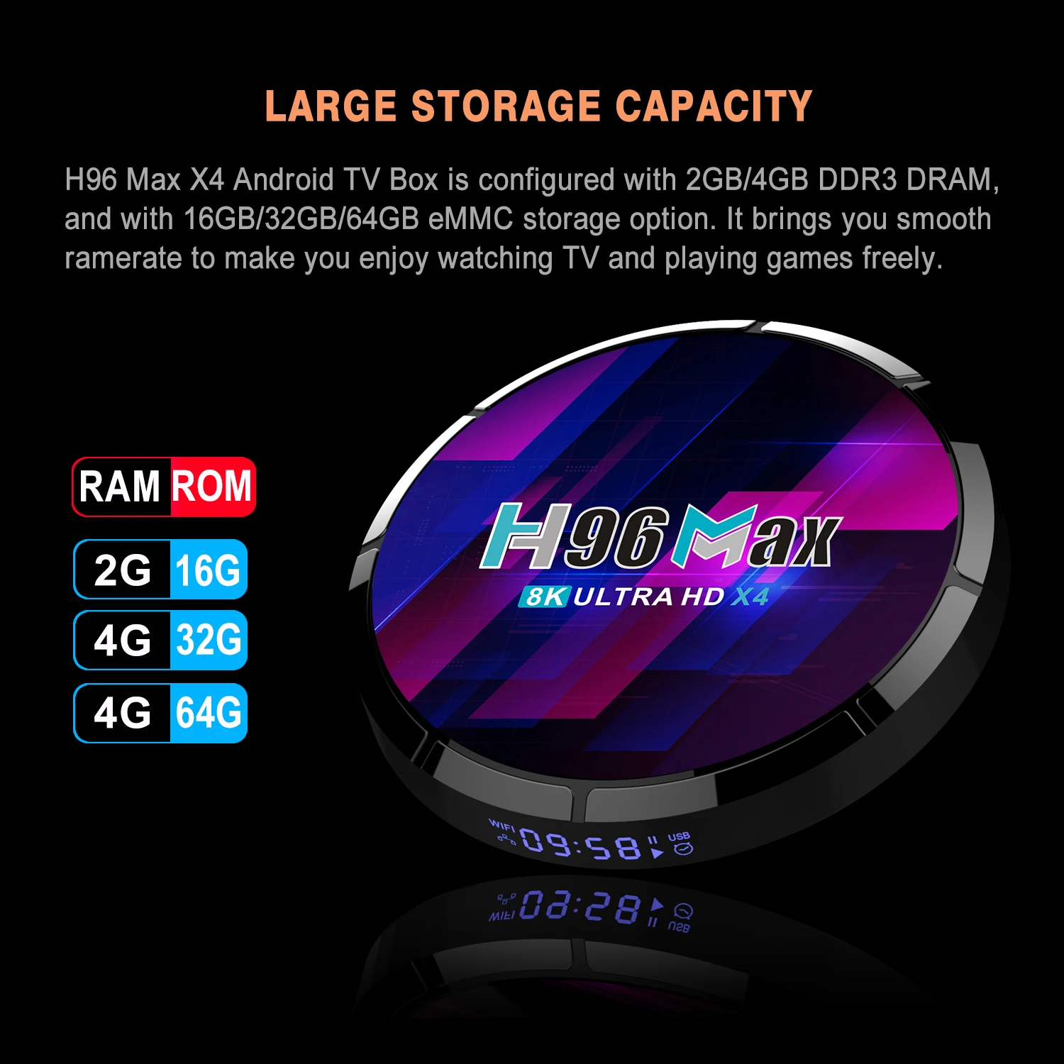 Продажа вспышки Amlogic S905X4 Android 10 четырехъядерный двойной Wi-Fi shenzhen