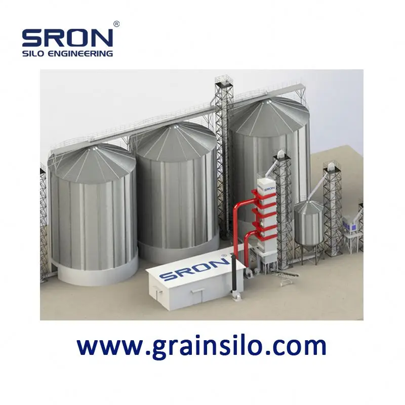 Квадратная силосная система SRON