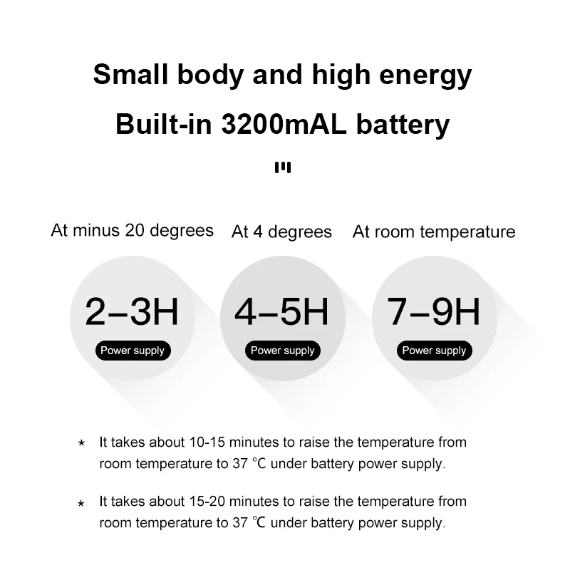 Патентный сертификат BTS термостатическое устройство для размораживания спермы при постоянной температуре быстрого нагрева животных и ветеринарии