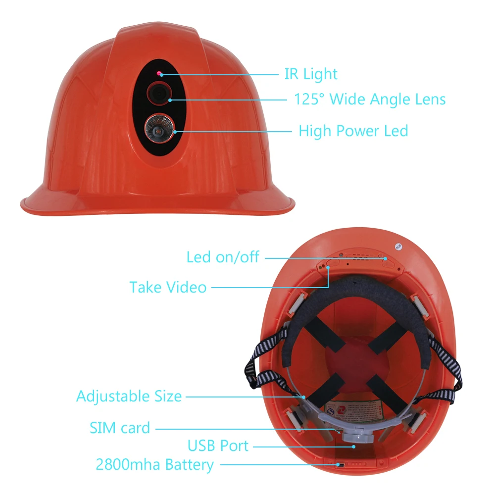 
JOVE OEM wifi 1080P HD headlight Helmet camera|RTSP to VMS/smarteye 
