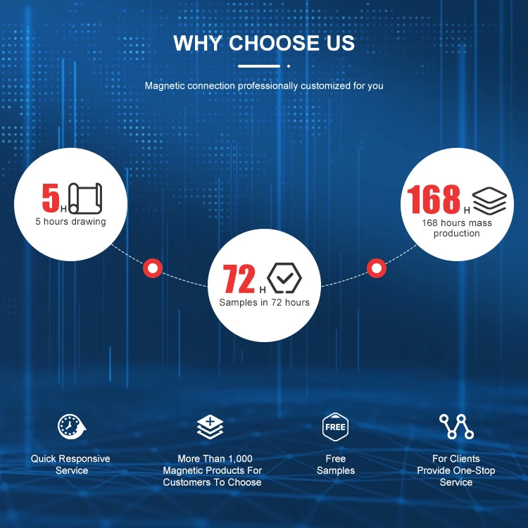 Factory Wholesale Customizable Original Manufacturer High Class Precision High Temperature Resistance Pogo Pin Connector For Sma