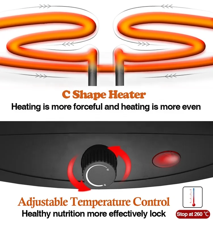 Round Shape Raclette Grill Smokeless Indoor BBQ Korean Style  Electric Grill Non-Stick Griddle