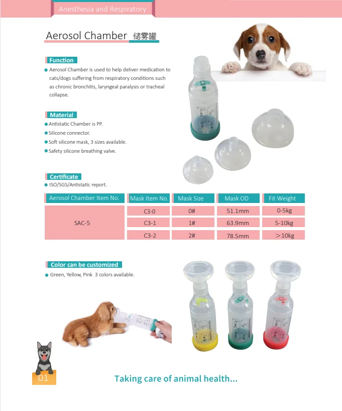 Aerosol Chamber Asthma Spacer And Inhaler Mdi Asthma Medication Treatment Vet Aerosol Chamber