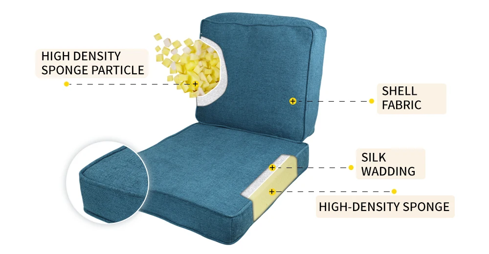 Replacement Wrapped with Polyester Batting Density Couch Cushions Inserts with Dacron Fiber Layer Upholstery Cushion Padding