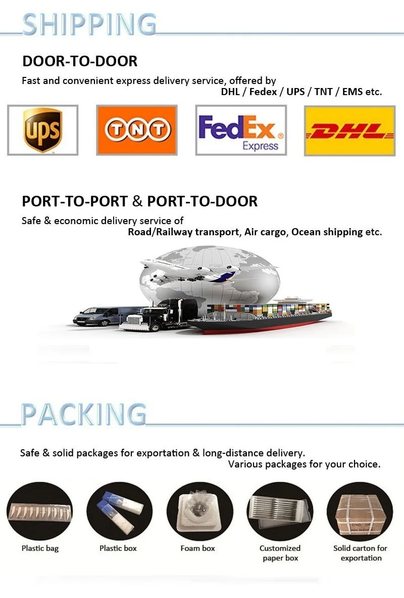 Z04 TC Shipping Packing.jpg