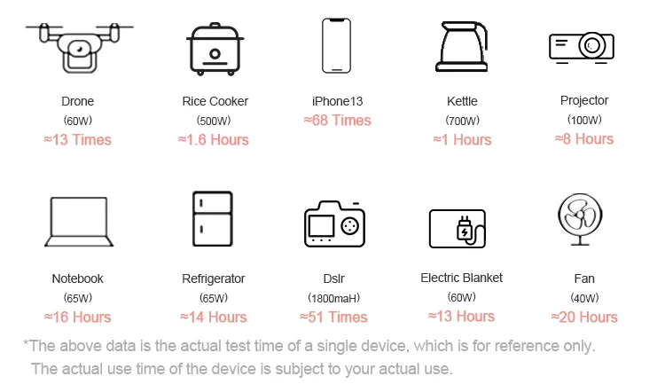 us stock lifepo4 portable power station.jpg