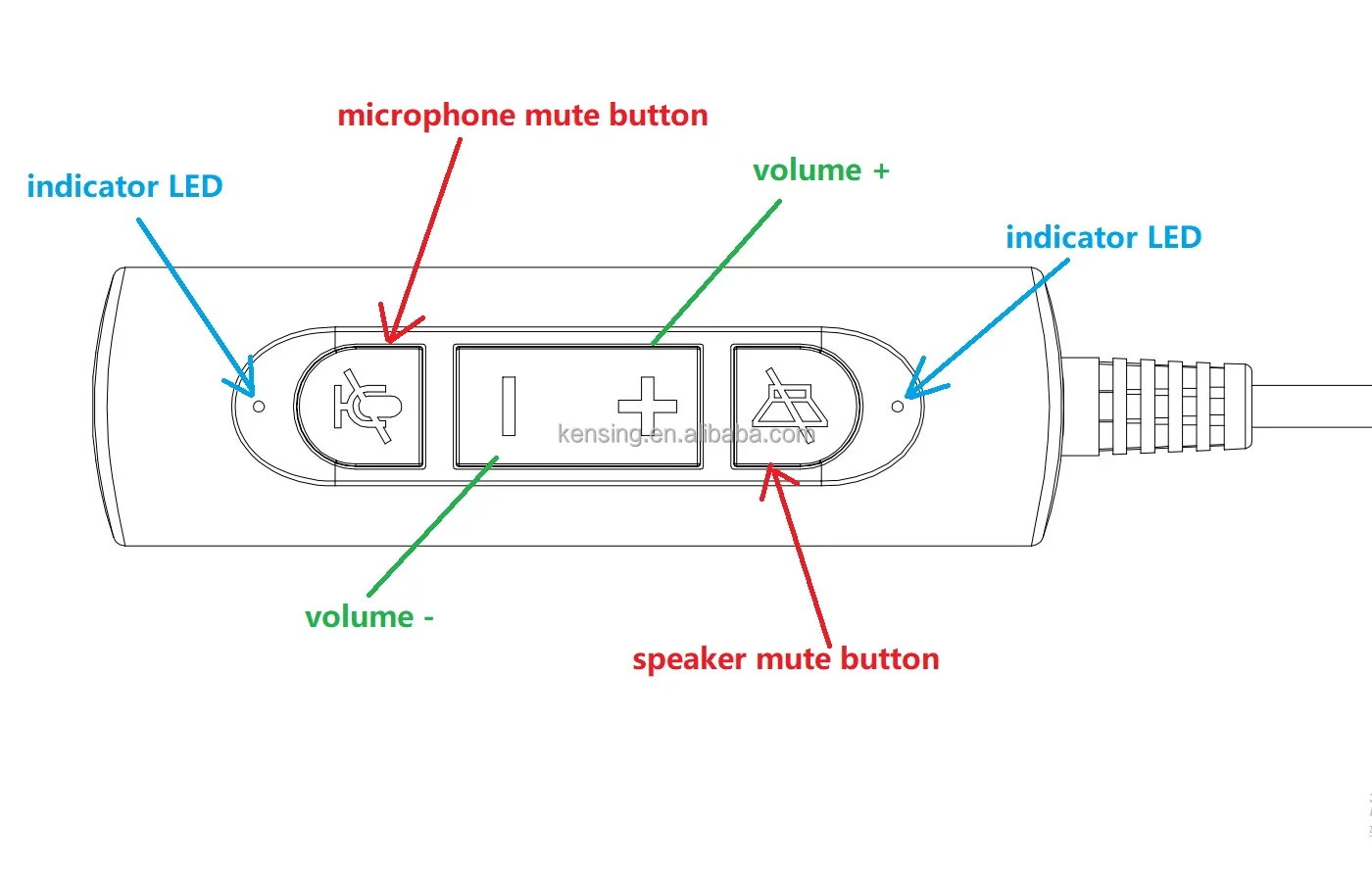 
Call center binaural headset with super noise cancelling micro and usb plug 