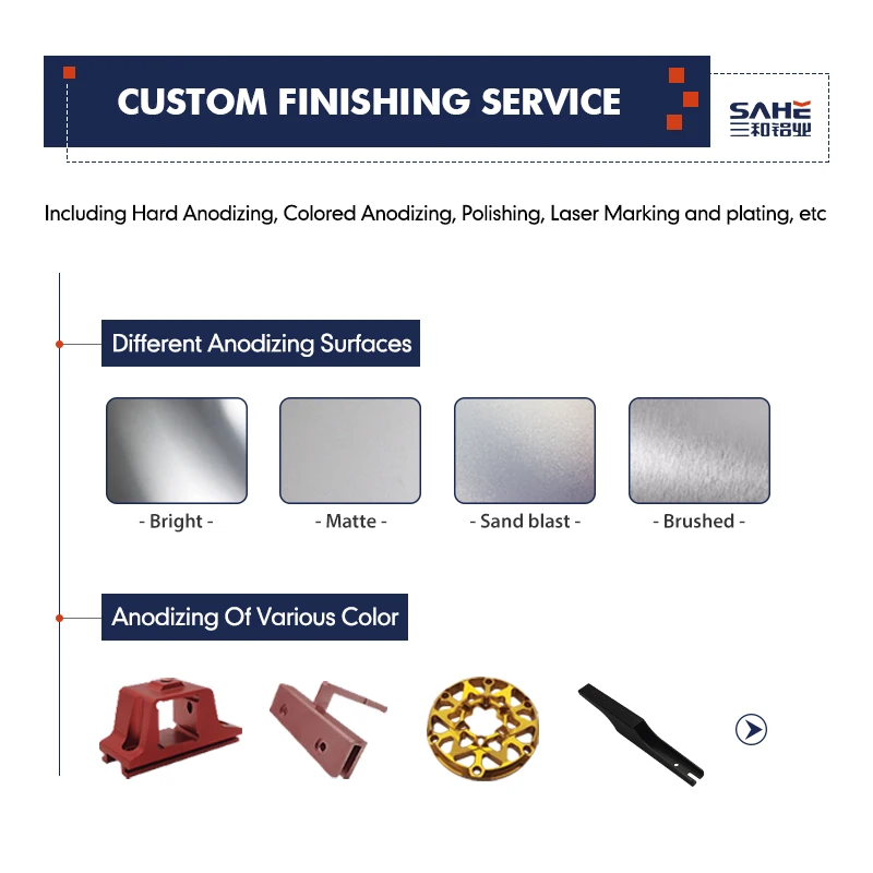 Custom 6000 Series Hard Anodizing Extruded Industrial Extrusion Aluminum Enclosures Profiles