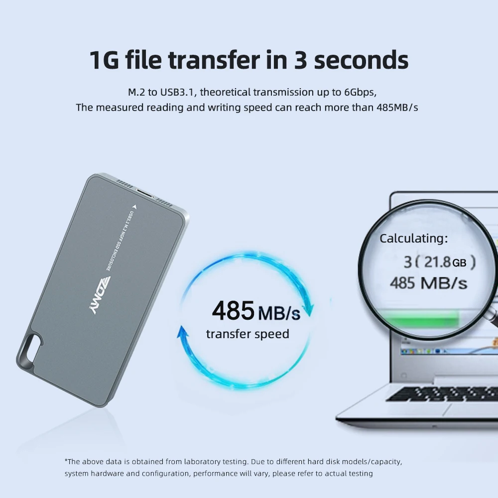 Zomy Portable Ssd 1tb M.2 NGFF SSD To USB 3.1 Type-C Gen2 SATA Adapter Solid State Dirves 10Gbps External Enclosure Hd Externo