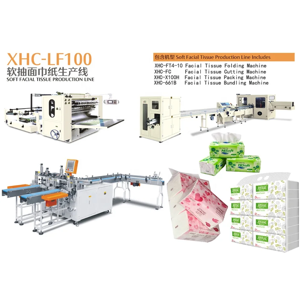 V Fold Soft Tissue Production Line With Steel to Steel/Rubber Embossing
