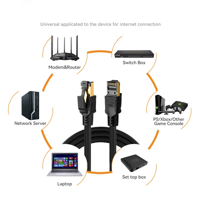 26awg Cat 7 Cable Patch Cord Sftp Networking Cable Ethernet Cable