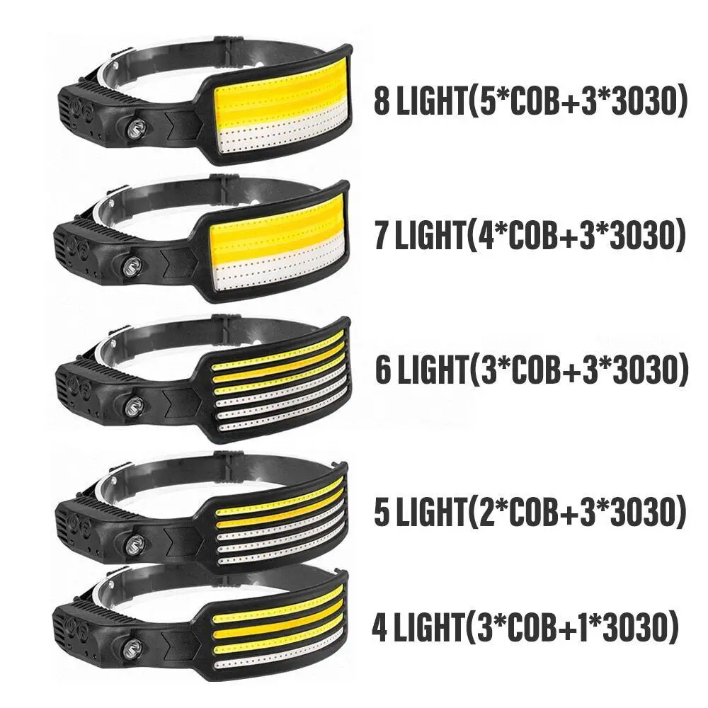 Headlamp Flashlight Ultra-Light Bright Led Rechargeable Headlight With White Red Light And Motion Sensor Head Lamp