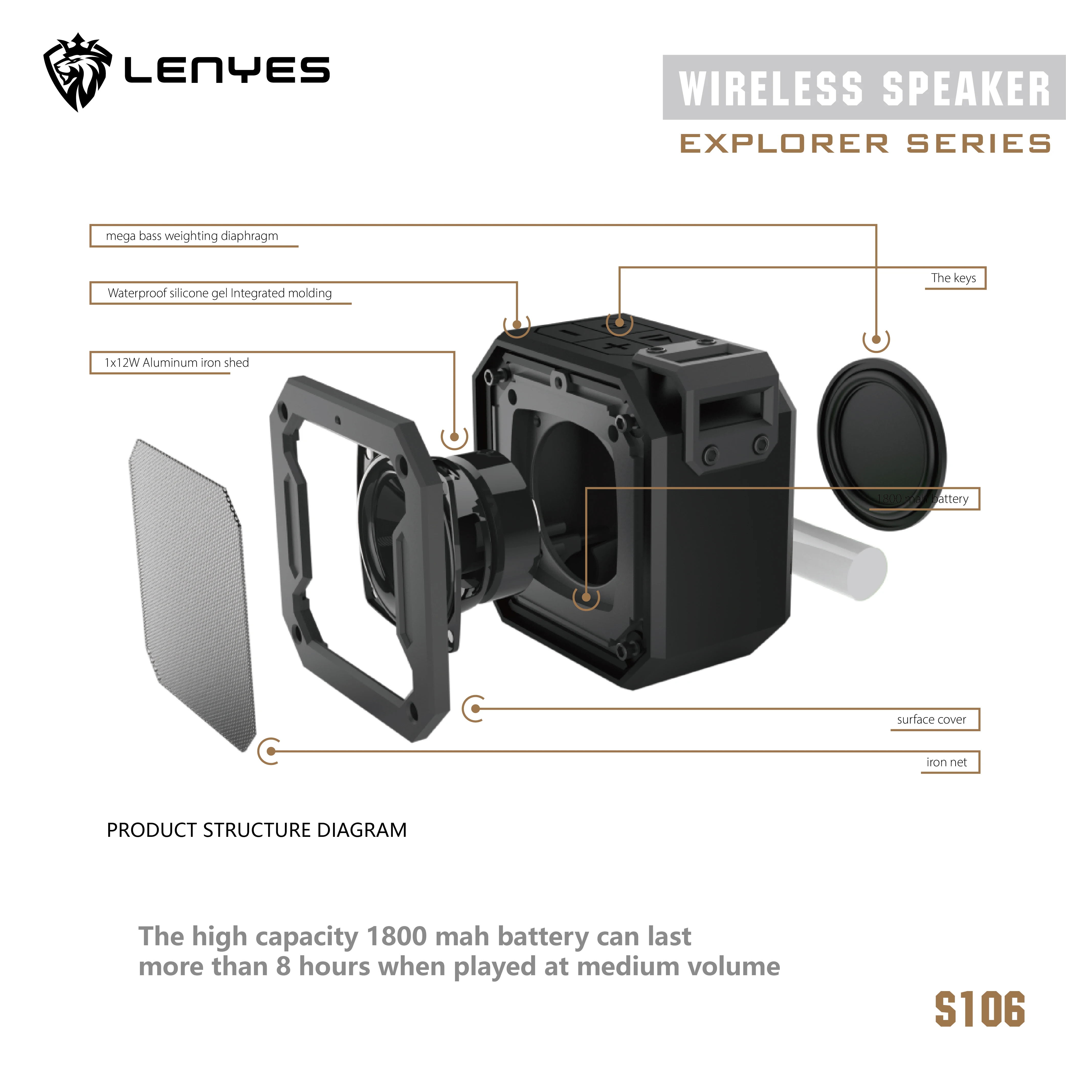 Lenyes S106 12W Heavy Bass Column Stereo Waterproof IPX7 Subwoofer Speaker Portable Wireless Speaker