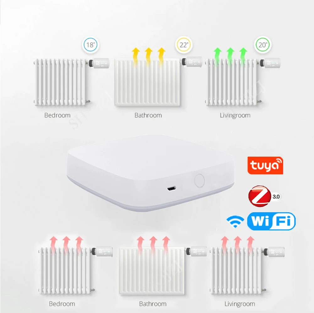 Zigbee3.0 Programmable Radiator Thermostat TRV M30 Radiator Heating Valve LED Display Smart Life Heating Thermostat for Home