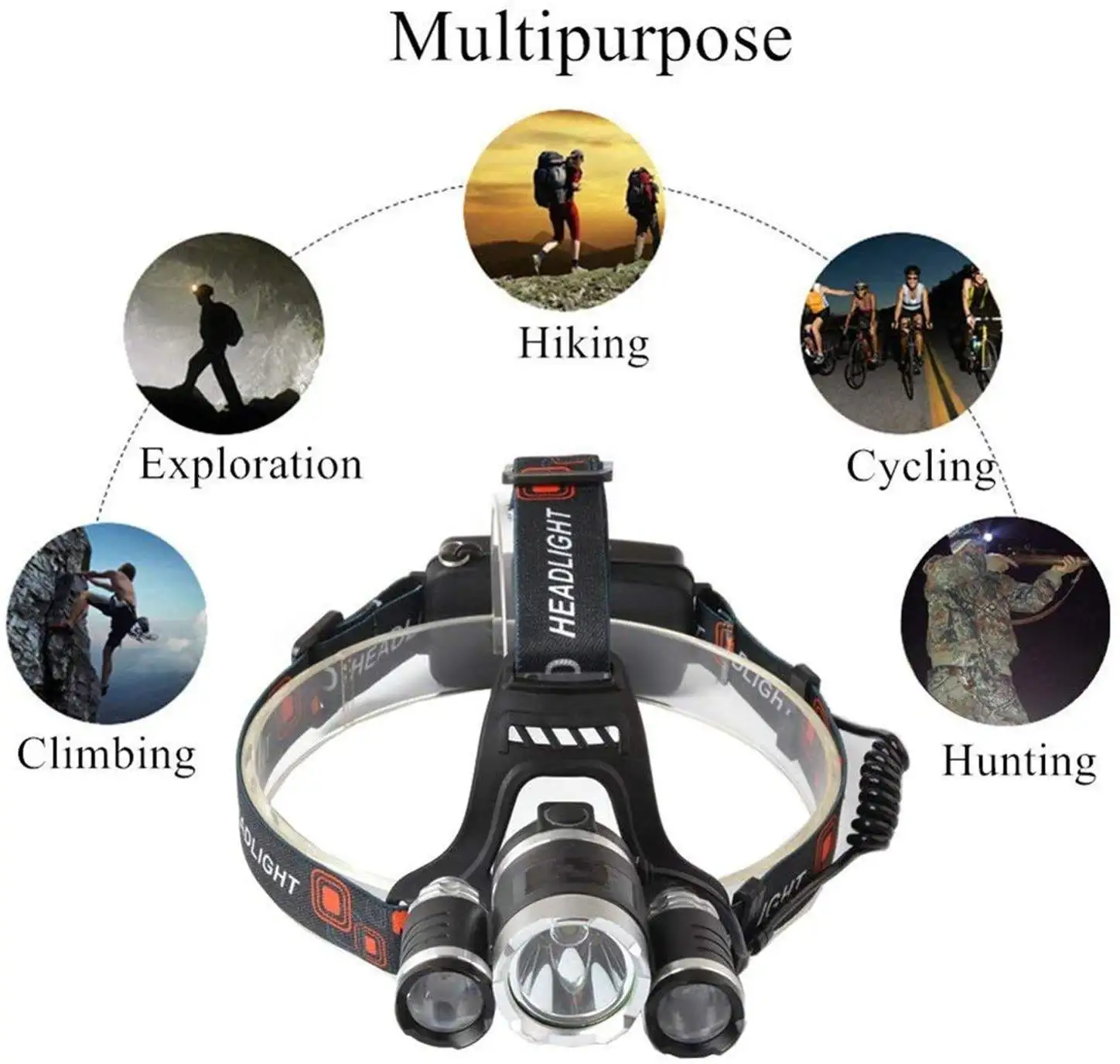 Emergency Lights Usb Zoom Rechargeable Head Lamp Four Modes Led Head Lamp Torch Headlamp Portable Wholesale Powerful Waterproof