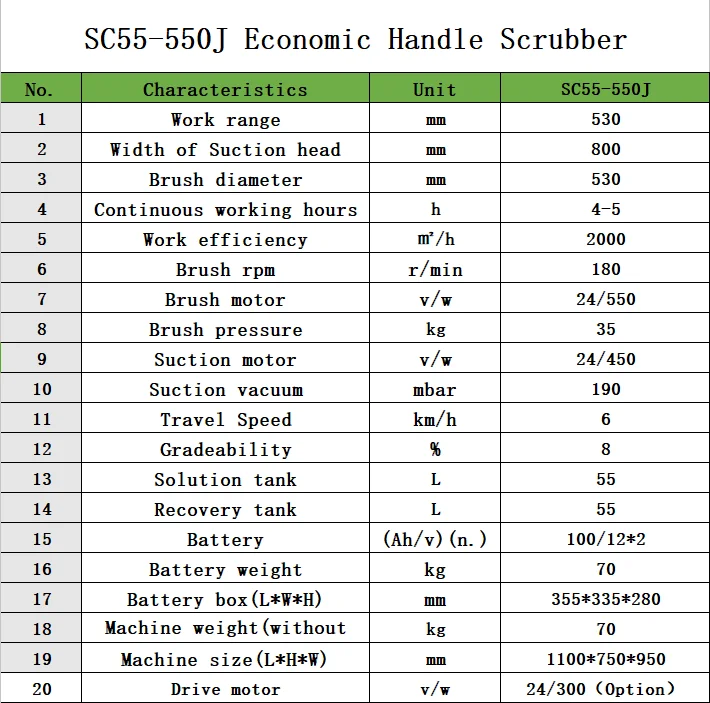 
SC55-550J Electric Floor Scrubber Hand Push Floor Drying Machine Floor Cleaning Machine Scrubber 