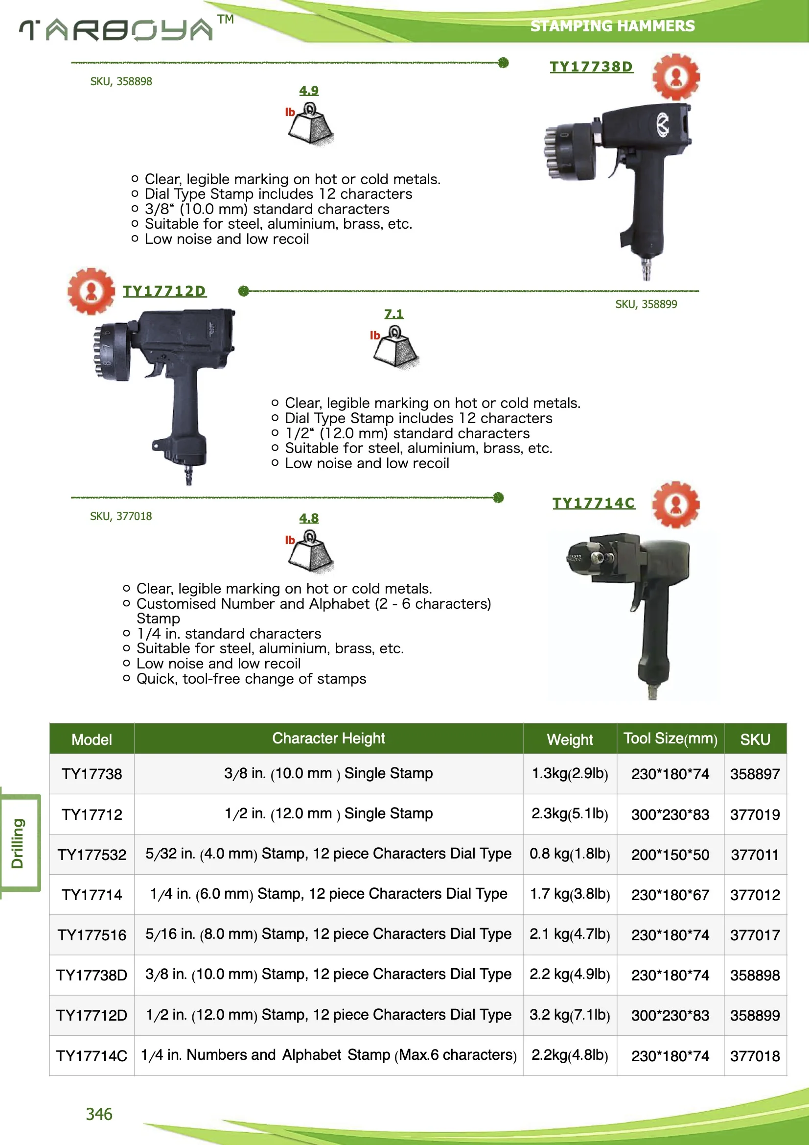 Stamping Hammer.jpg