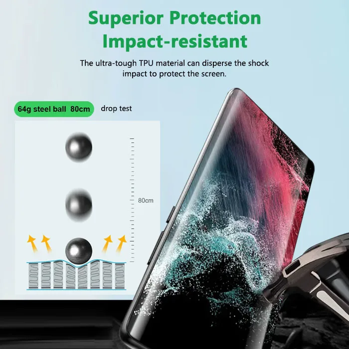 CEDLE Высокое качество HD Tpu прозрачная Гидрогелевая пленка для телефонных звонков защита экрана по заводской