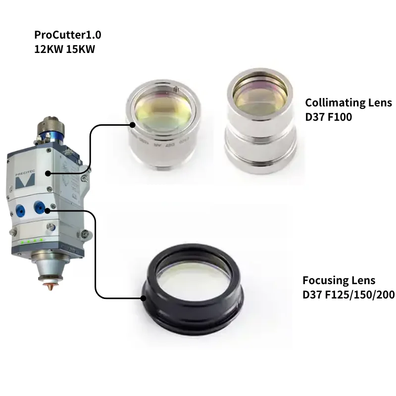 Raysoar P0595-70900 fiber Laser Lens Focusing  Collimation Lens Assembly For Precitec Procutter1.0 12KW 15KW Laser Cutting Head