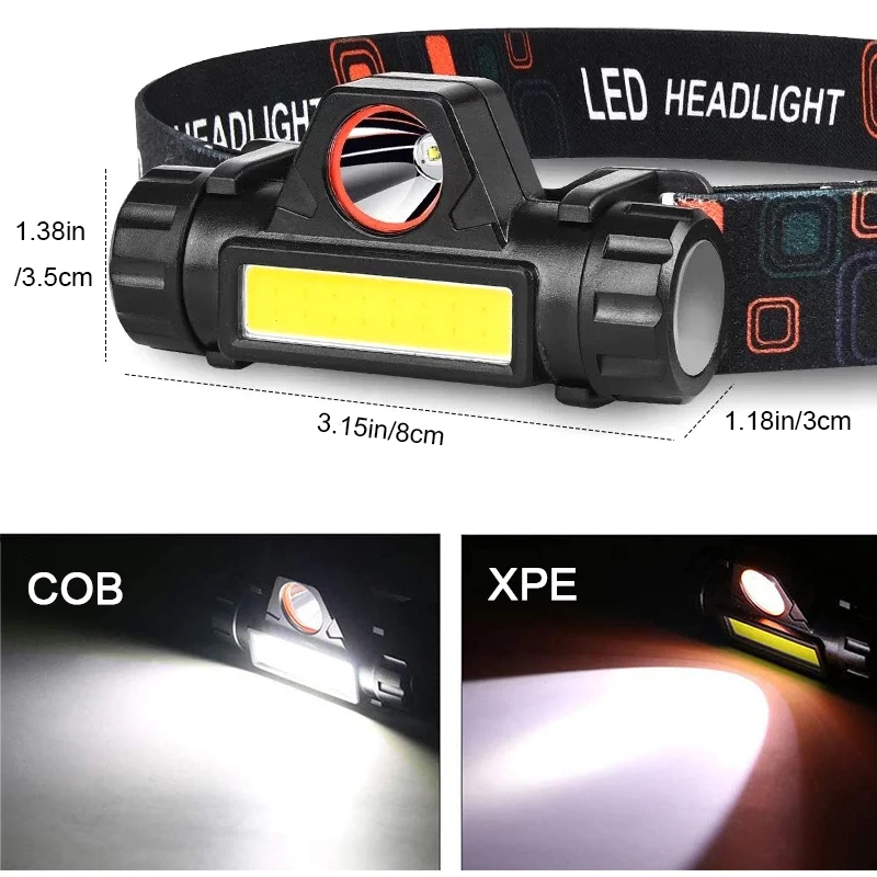 Mini Led USB Rechargeable Headlamp Powerful Portable Flashlight Waterproof COB Magnetic Headlight Torch For Running Camping