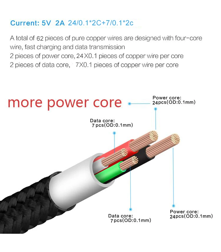 High Quality Wholesale Nylon Micro Data Cables Fast Charging Usb-C Cable For Iphone
