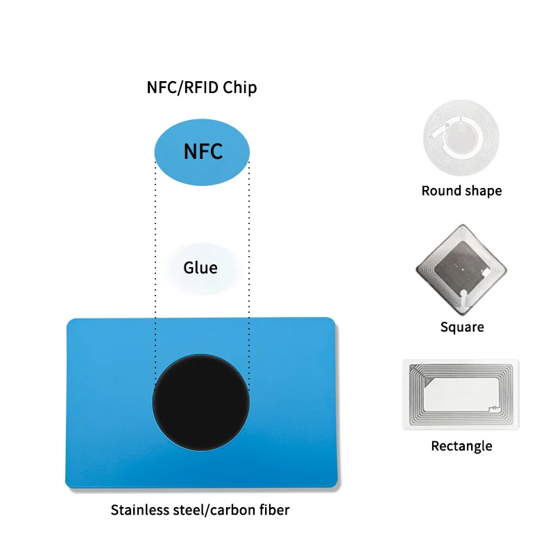 Матовый черный NFC N TAG 215 216 социальных медиа цифровая Rfid карта из нержавеющей стали nfc контактная визитная карточка класса люкс