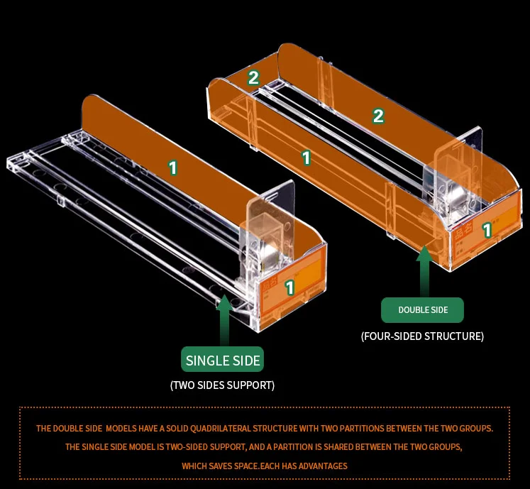 Wholesale Supermarket Shelves Adjustable Clear Plastic Ps Dividers & Spring Loaded Shelf Pusher for Tobacco Display Market Racks