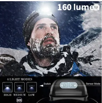 Hot Selling Mini USB Sensor headlight for hiking led rechargeable hunting headlight