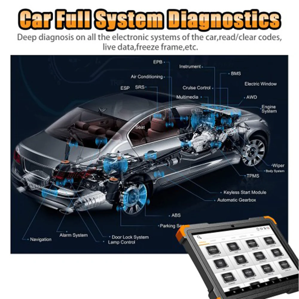 Humzor NexzDAS Pro Bluetooth Tablet Full System Auto  Professional OBD2 Scanner Diagnostic Tool for all cars scanner