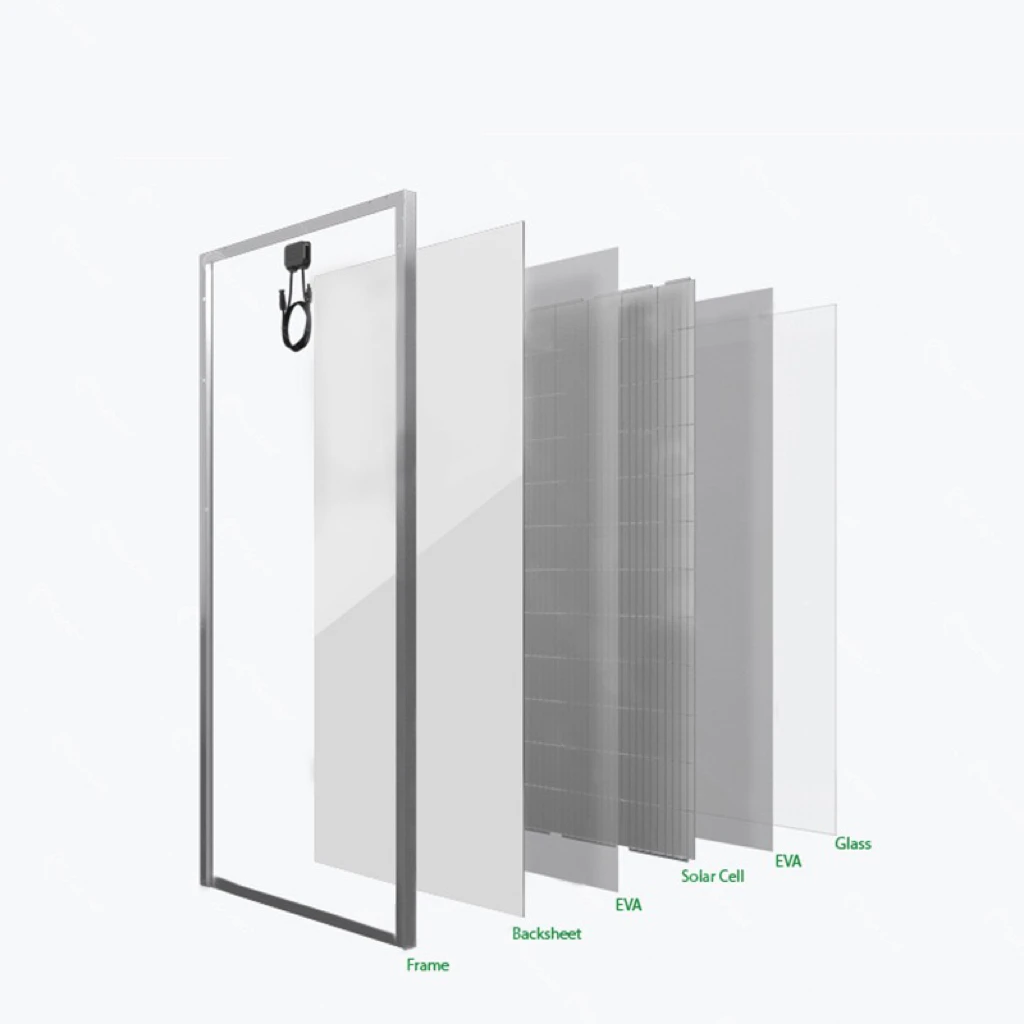 High Transparent Photovoltaic 3.2mm 2mm Clear low Iron Solar Panel Tempered Glass From China Glass Factory