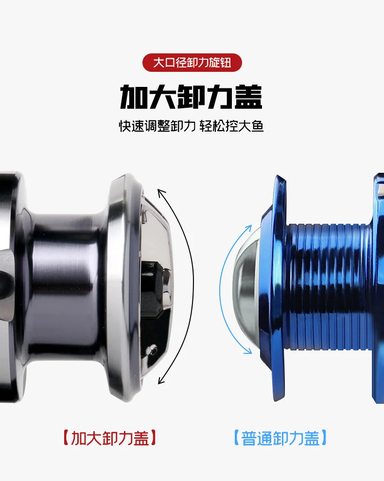 New OEM Spinning Reel DA2000-7000 Saltwater Fishing Tackle Speed Ratio Powder Metal Handle Carp Fishing Lake 2pcs 5.2:1