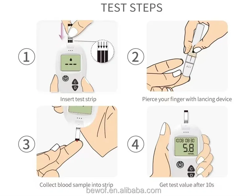 Multi-Monitoring System glucometer ketone blood meter blood glucose meter price