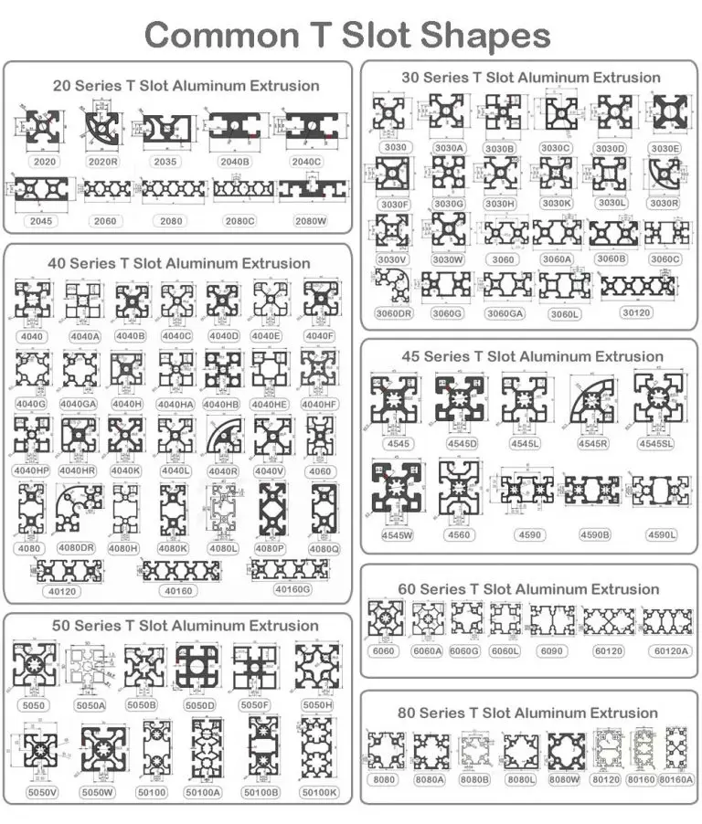 2020 v-slot frame al aluminium 2020 vslot t6 aluminum extrusion black anodized V linear rail t slot 2020 extrus aluminum profil