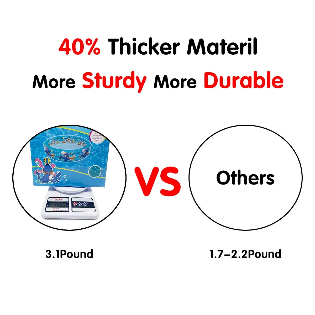 LGM Customized Pvc Swimming Pool Inflatable Swimming Pool Indoor Family Small Inflatable Pool