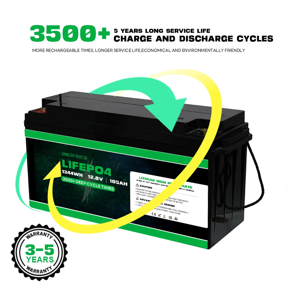 Enerforce 12V 24Ah 307.2Wh Lifepo4 батарея с терминалом M5 литий-железо фосфат для солнечных лодок гольф-кары