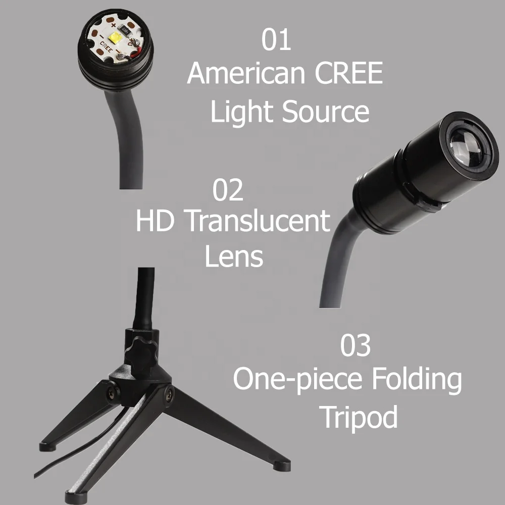 2 in 1 Moon Lamp Earth Projector Lamp 360 Degree Rotatable Bracket USB Moon Led Night Light Planet Projection Lamp Room Decor