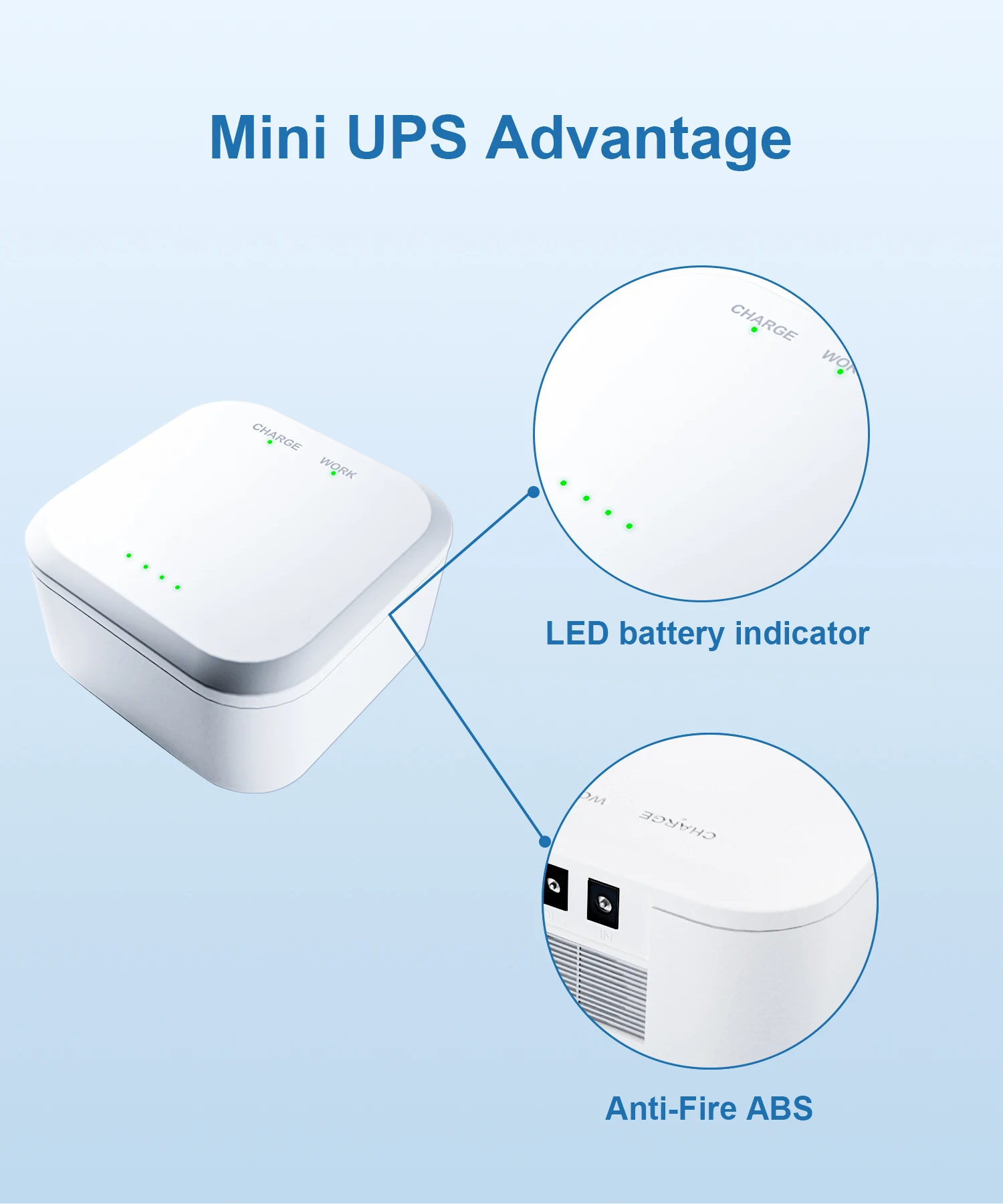 Настраиваемый маршрутизатор UPS системы 5A 21000mAh Энергоэффективные Mini для маршрутизатора с длительным сроком службы батареи